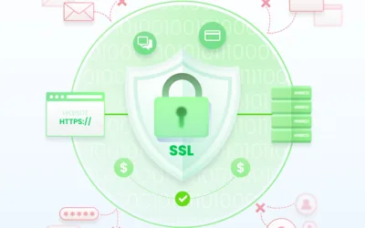 O que é SSL e porque devo ter um em meu site?